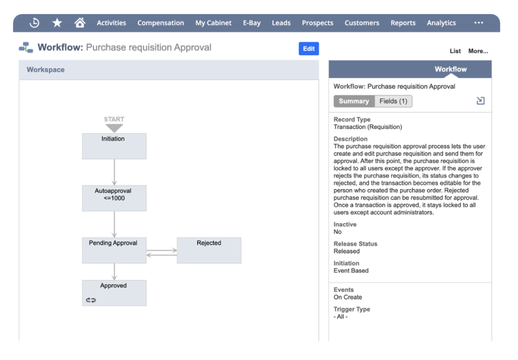 Procurement Process Automation _ NetSuite Native Procurement Configuration