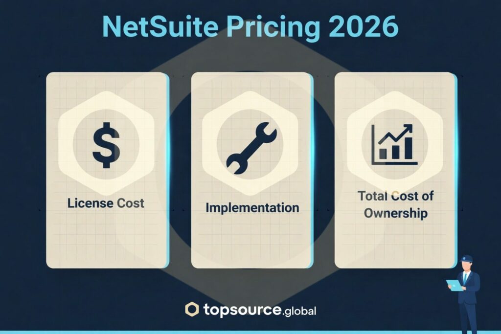 NetSuite pricing for 2026: license cost, implementation, and total cost of ownership
