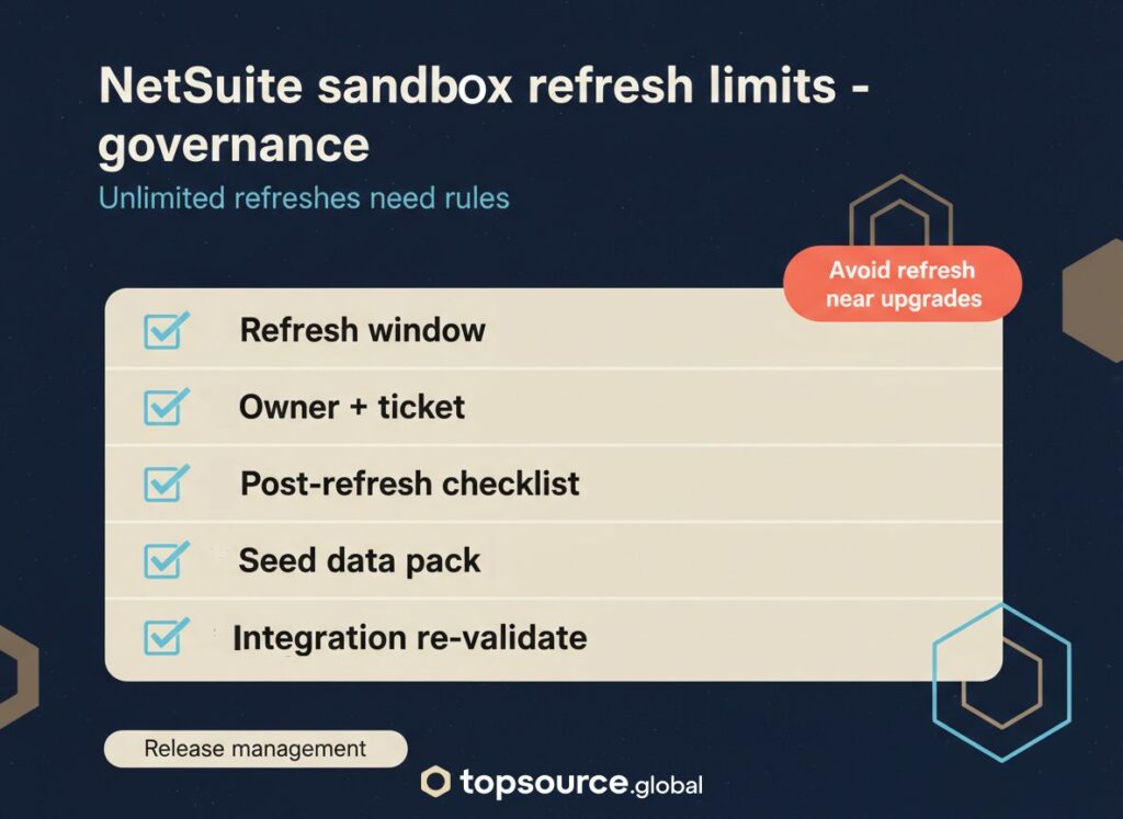 NetSuite sandbox refresh limits - governance