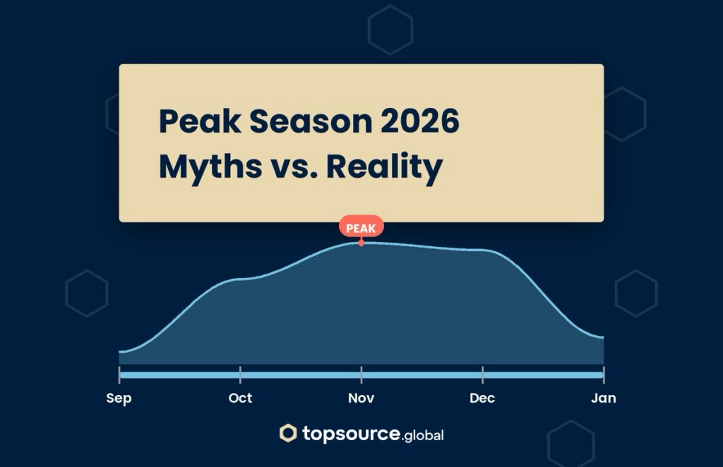 peak season 2026 demand curve myths vs reality e-commerce